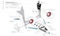 Kompletní technické rozebrání SpaceShipTwo