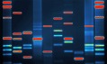Základní barevná varianta obrazu z DNA