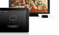 Apple TV a iPad