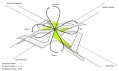 Singapore University of Technology and Design od UNStudio