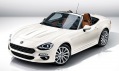 Fiat 124 Spider