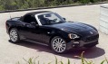 Fiat 124 Spider