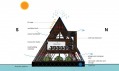 Makoko Floating School