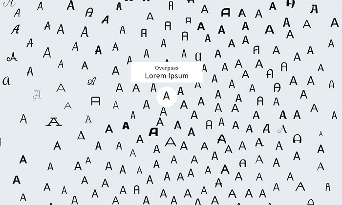 IDEO vyvinulo interaktivní Font Map ukazující písma