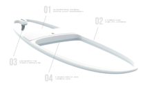 Loeva Le StandUp paddleboard