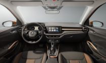 Škoda Fabia 4. generace na rok 2021
