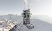 Titlis Tower